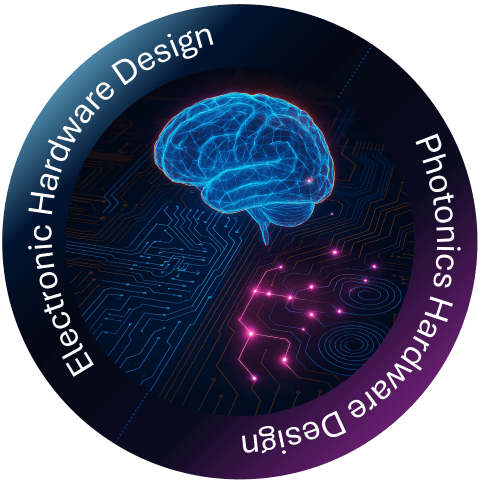 Neuromorphic Computing Hardware Design 