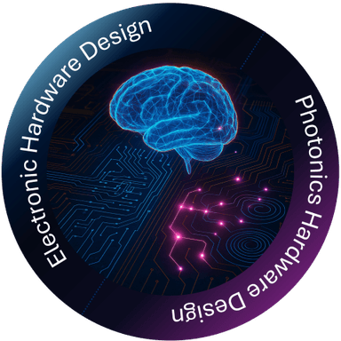 Neuromorphic Computing