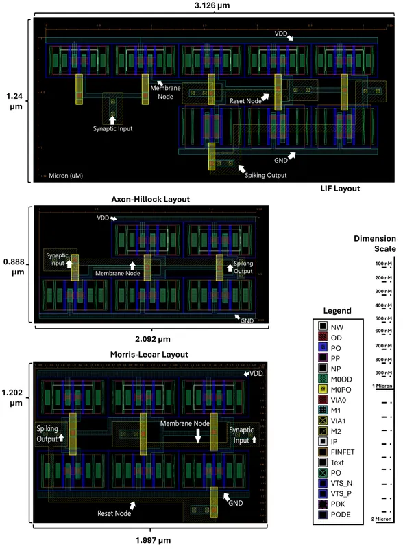 Congratulations to Logan and Raiyan for their new publication in Advanced Intelligent Discovery